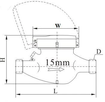 China Water Volume Meter